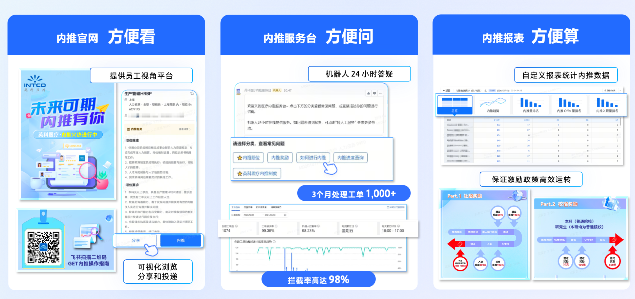 购宝钱包官网荣获 “飞书数字化人才管理先进实践案例奖”